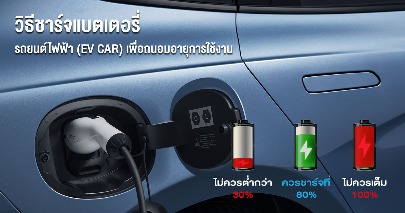 วิธีชาร์จแบตเตอรี่เพื่อถนอมการใช้งาน - BYD ChaengWatthana BYD จินหลง  แจ้งวัฒนะ โชว์รูมและศูนย์บริการมาตรฐาน BYD