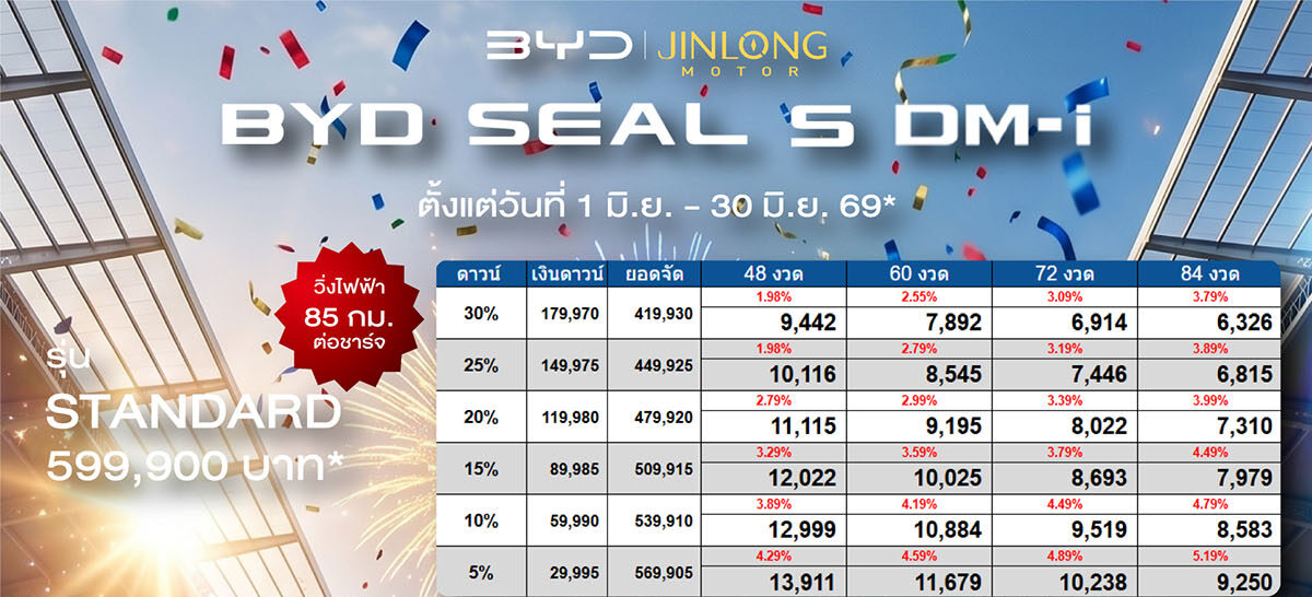 ราคาและตารางผ่อน BYD SEAL 5 DM-i